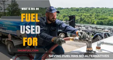 Understanding REC 90 Fuel: Applications and Uses Explained