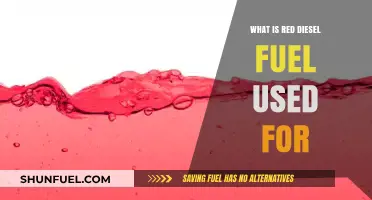Red Diesel Fuel: Uses, Benefits, and Applications Explained
