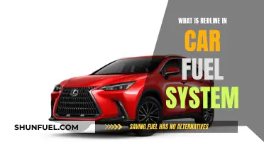 Understanding Car Fuel Systems: Redline's Impact and Implications