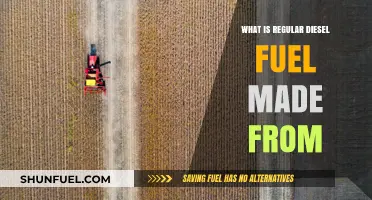 Diesel Fuel Origins: Crude Oil Refinement Process