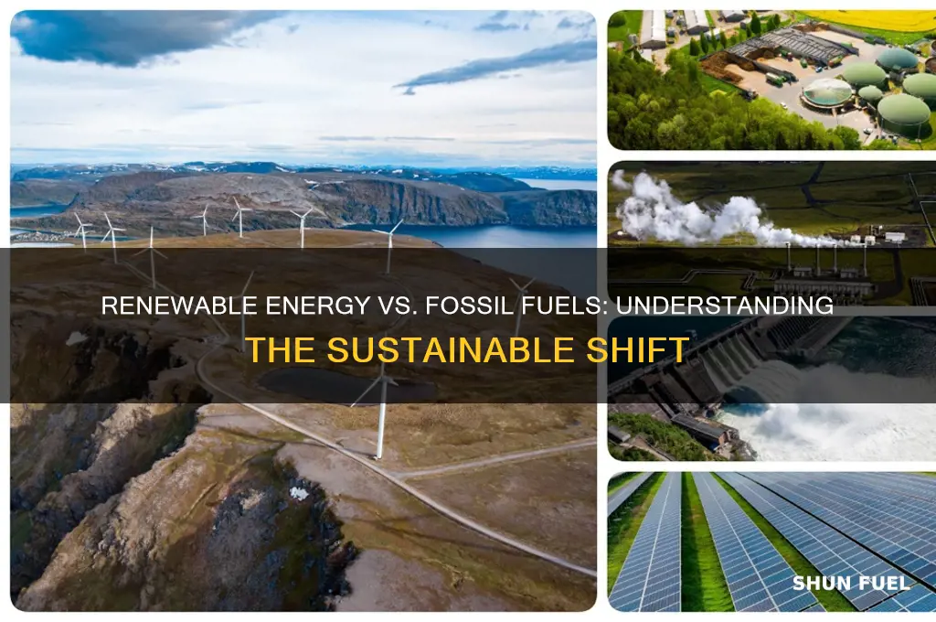 what is renewable energy fossil fuels