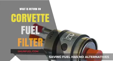 Corvette Fuel Filter: Is It Worth the Investment?