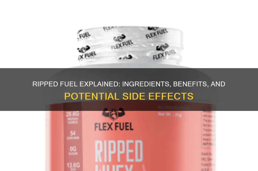 what is ripped fuel