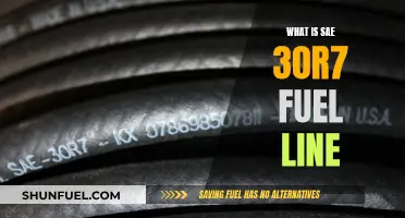 Understanding the Basics of SAE 30R7 Fuel Line