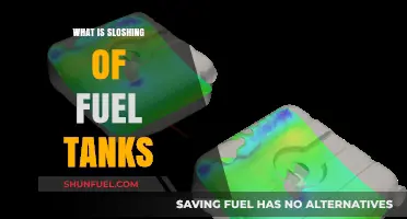 Fuel Tank Sloshing: Understanding the Dynamic Fluid Phenomenon