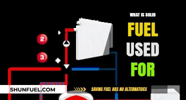 Exploring Solid Fuel Uses: Heating, Cooking, and Industrial Applications