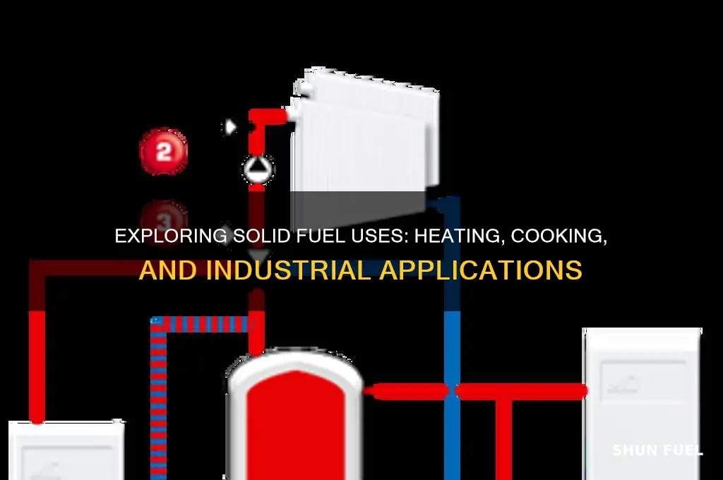 what is solid fuel used for