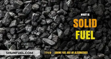Understanding Solid Fuel: Types, Uses, and Environmental Impact