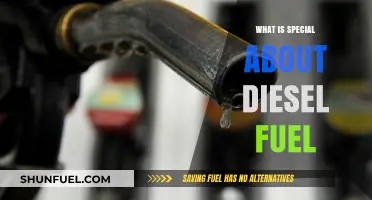 Diesel Fuel: Powering Our World with Efficiency