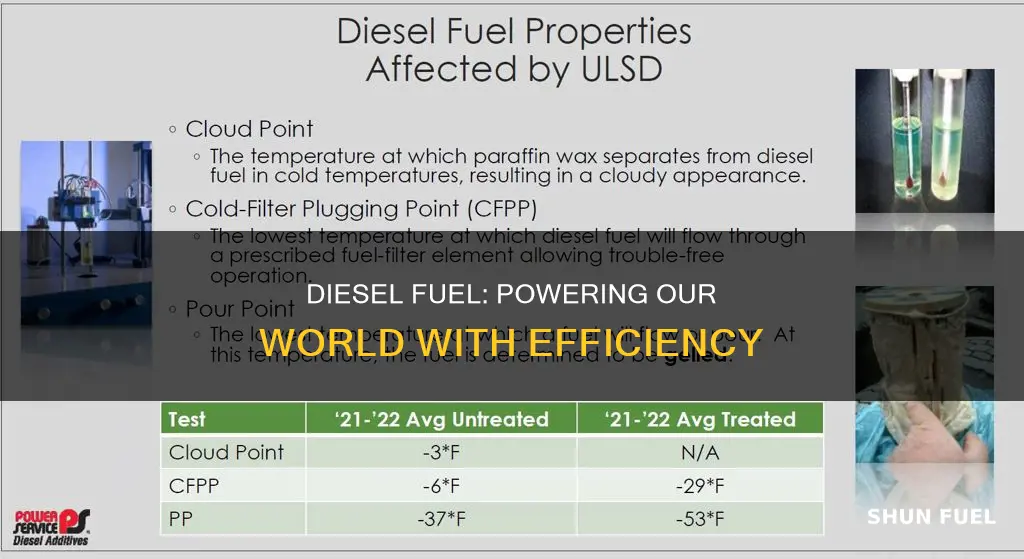 what is special about diesel fuel