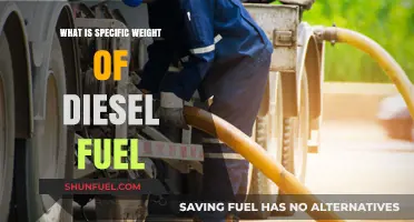 Understanding Diesel Fuel: Specific Weight Explained