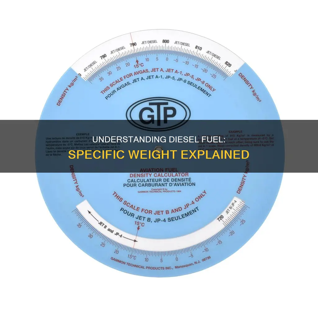 what is specific weight of diesel fuel