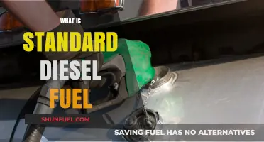 The Standard Diesel Fuel: Understanding the Basics