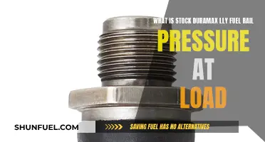 Understanding Fuel Rail Pressure in Stock Duramax Trucks