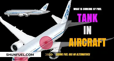 Fuel Tank Surging: Understanding the Aircraft's Fuel System