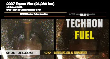 Exploring the Benefits and Uses of Techron Fuel