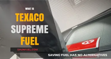 Unleashing Performance: The Power of Texaco Supreme Fuel