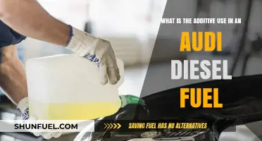 Audi Diesel Additives: Enhancing Performance and Efficiency