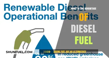 Diesel Fuel: Efficiency and Power Advantages