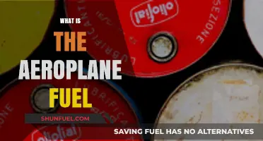 Understanding Aeroplane Fuel: Types, Composition, and Efficiency Explained