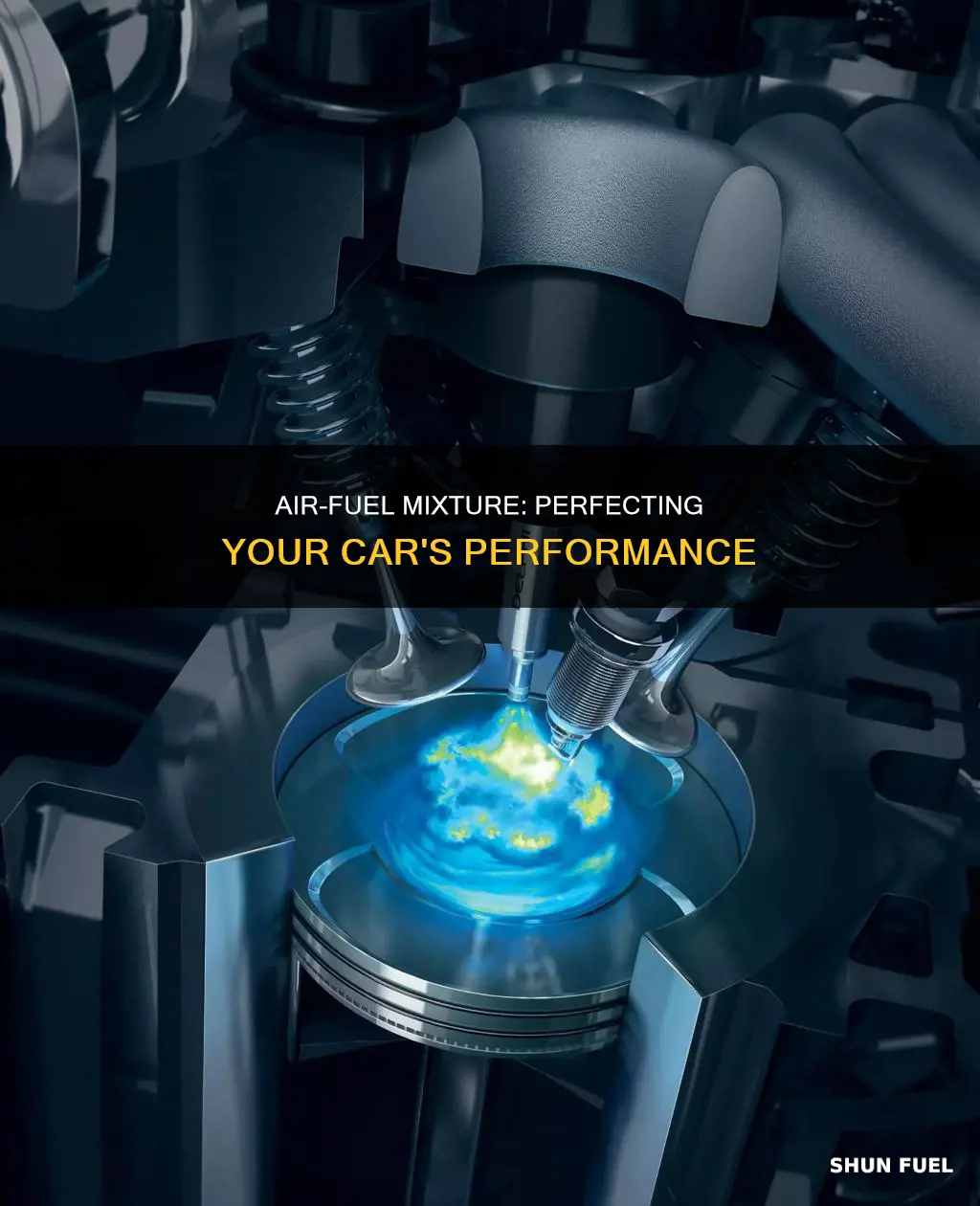 what is the air and fuel mixture to a car