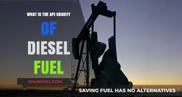 Understanding Diesel Fuel: API Gravity Explained
