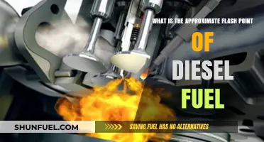 Understanding Diesel Fuel's Flash Point