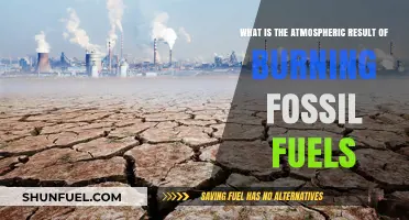 Burning Fossil Fuels: Unveiling the Atmospheric Consequences and Impacts