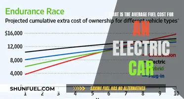 Electric Car Fuel Costs: How Much Do They Cost?