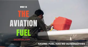 Exploring the Power of Aviation Fuel: A Comprehensive Guide