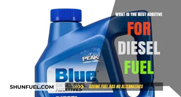 Best Additives for Diesel: Enhancing Engine Performance