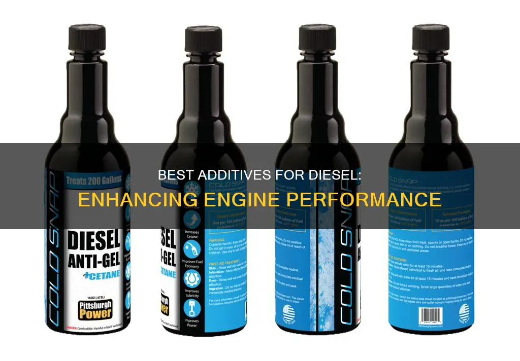 what is the best additive for diesel fuel