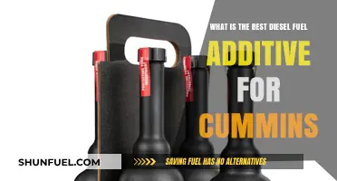 Best Diesel Additive for Cummins: Top Recommendations