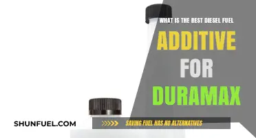 Best Diesel Fuel Additives: Maximizing Your Duramax Engine