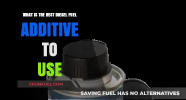 Top Diesel Fuel Additives: Enhance Performance and Efficiency in 2023