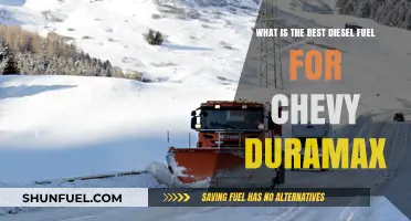 Best Diesel Fuel Options for Your Chevy Duramax
