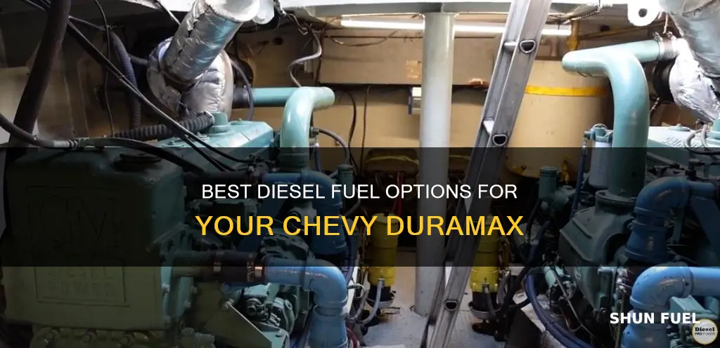 what is the best diesel fuel for chevy duramax