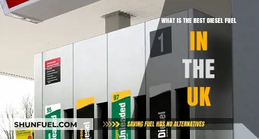 Best Diesel Fuel in the UK: Top Recommendations