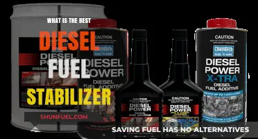 Best Diesel Fuel Stabilizers: Protect Your Engine, Prolong Life
