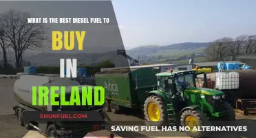Ireland's Top Diesel Fuels: A Comprehensive Guide