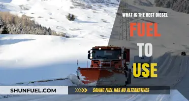 Choosing the Best Diesel Fuel: A Comprehensive Guide for Optimal Performance