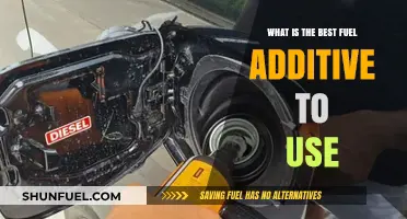 Top Fuel Additives: Enhancing Engine Performance and Efficiency