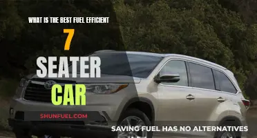 Best Fuel-Efficient Options for 7-Seater Cars
