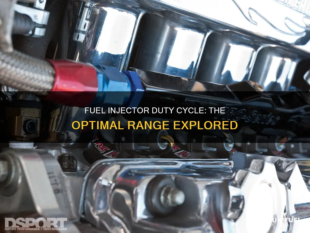 what is the best range for fuel injector duty cyce