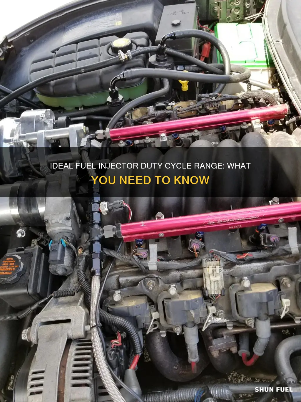 what is the best range for fuel injector duty cycle