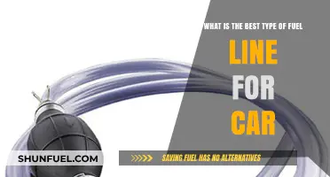 Choosing the Right Fuel Line: A Comprehensive Guide for Car Owners