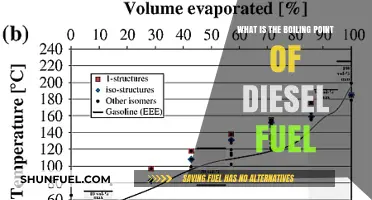 Understanding Diesel Fuel's Boiling Point Range