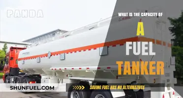 Fuel Tanker Capacity: Understanding the Limits