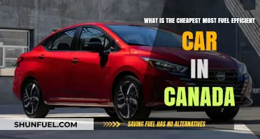 Canada's Most Affordable and Fuel-Efficient Car Options for 2023