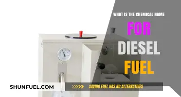 Diesel Fuel: Its Chemical Composition and Properties